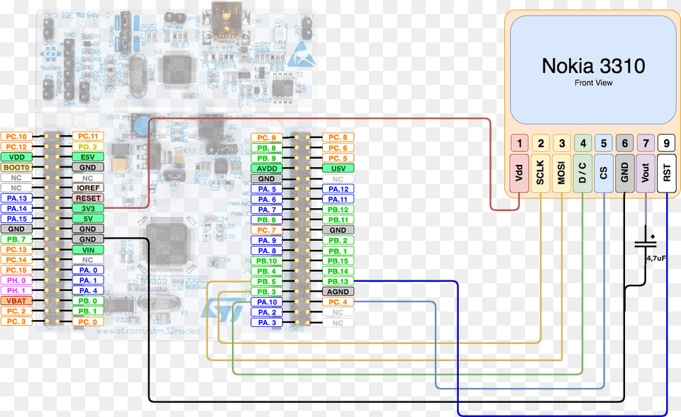 Here Stmicroelectronics Nucleo F401re Nucleo Board, Electronics, Hardware, Scoreboard, Printed Circuit Board Free Png