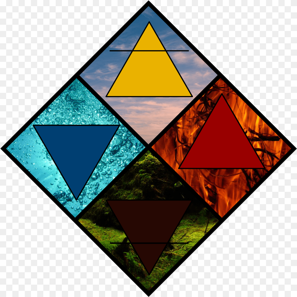 Hermetic Four Element Diagram Elements Elemental Magic, Art, Triangle Png Image