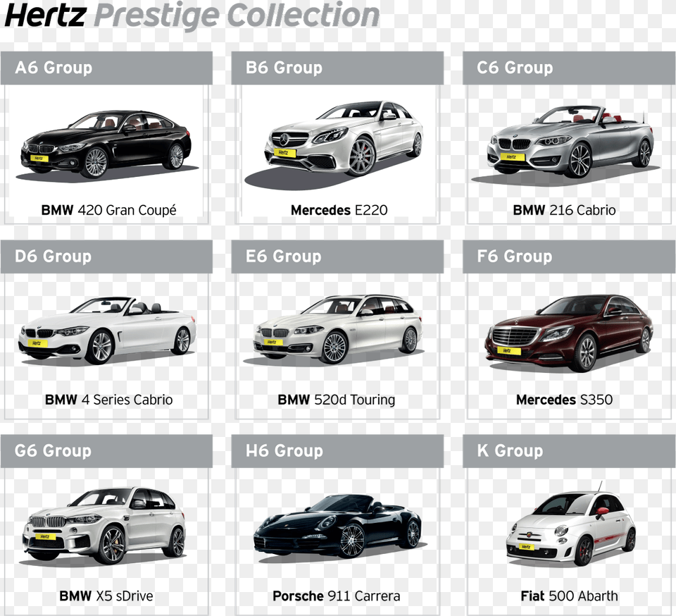 Hertz Luxury Cars, Alloy Wheel, Vehicle, Transportation, Tire Png Image