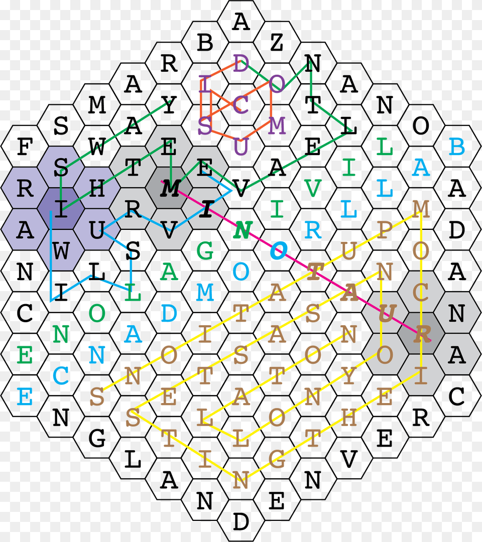 Hex Grid With Lines And Letters In Color Circle, Pattern, Ammunition, Grenade, Weapon Png Image
