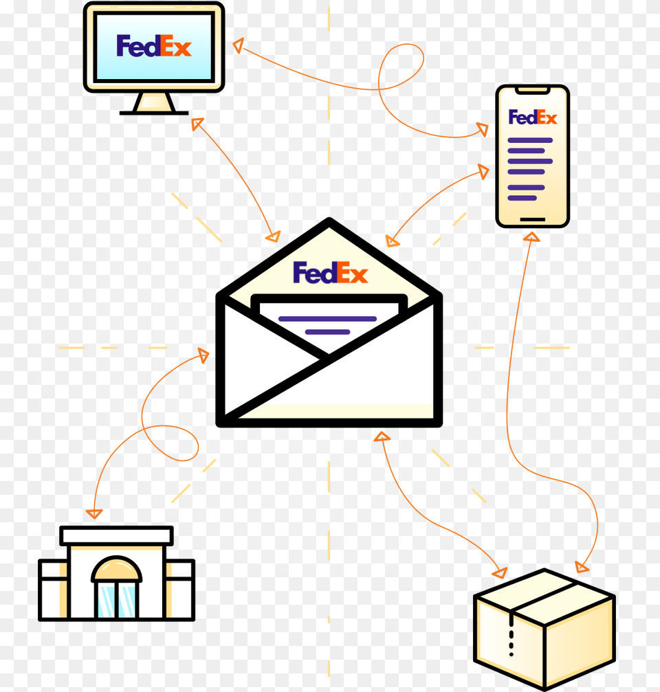 Hexagon Symbol, Computer Hardware, Electronics, Hardware Png Image