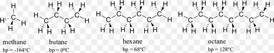 Hexanol Structural Formula, Gray Free Png