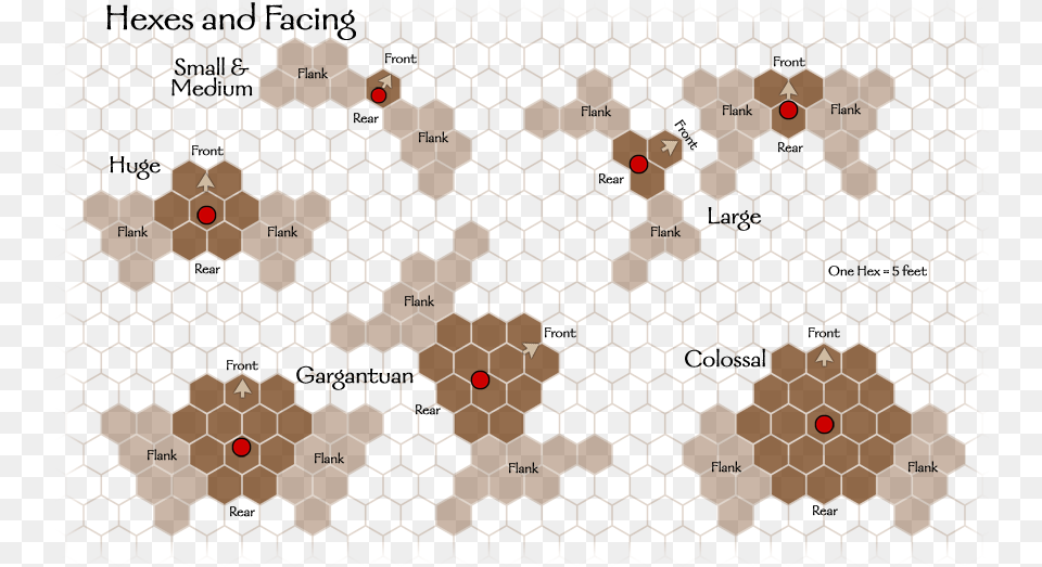 Hexes And Facing Hex Grid Dnd, Food, Honey, Honeycomb, Pattern Free Png