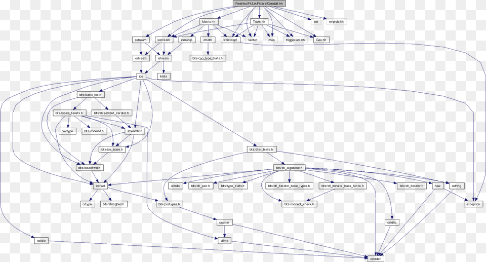 Hh File Reference Technical Drawing, Cad Diagram, Diagram Free Png