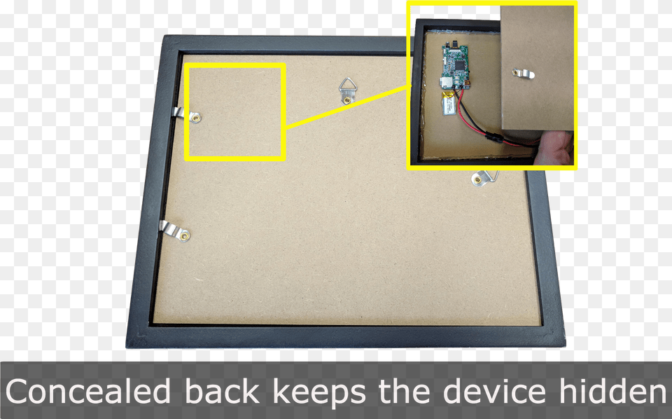 Hidden Cameras In Picture Frames, Wiring Free Png