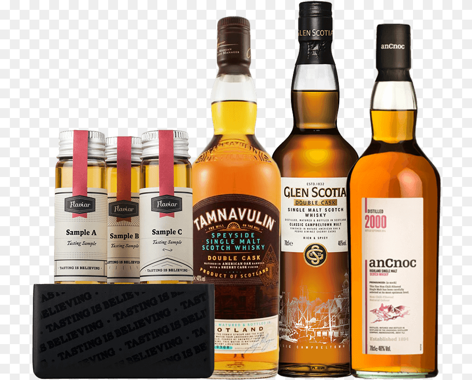 Hidden Gems Of Scotch Whisky, Alcohol, Beverage, Liquor, Beer Free Png Download
