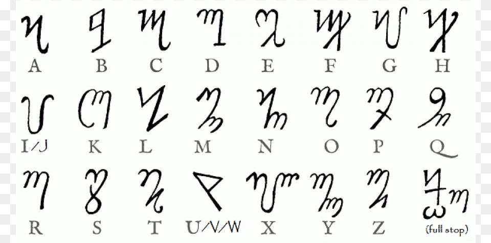 Hidden Pentacle Theban Pentagram Pendant Witches Alphabet, Text, White Board Png