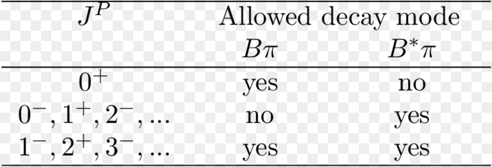 Hidef 40 Kib Number, Gray Png