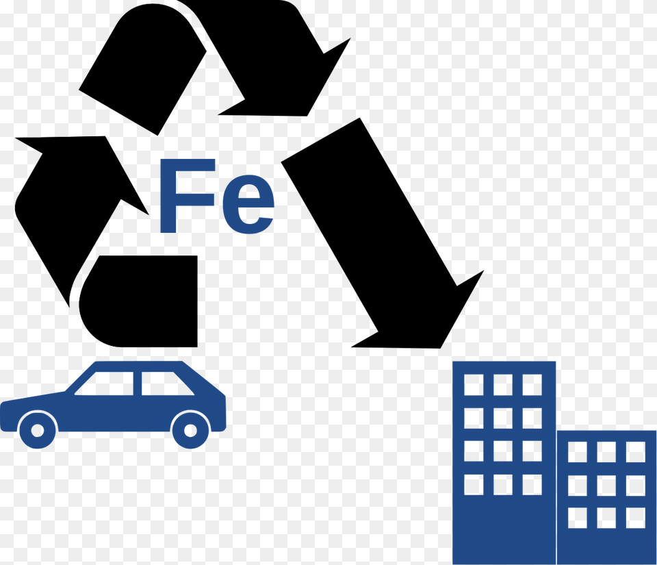 Hideo Itami Wikipedia Earth Day Recyclable Symbol, Car, Transportation, Vehicle, Text Free Transparent Png