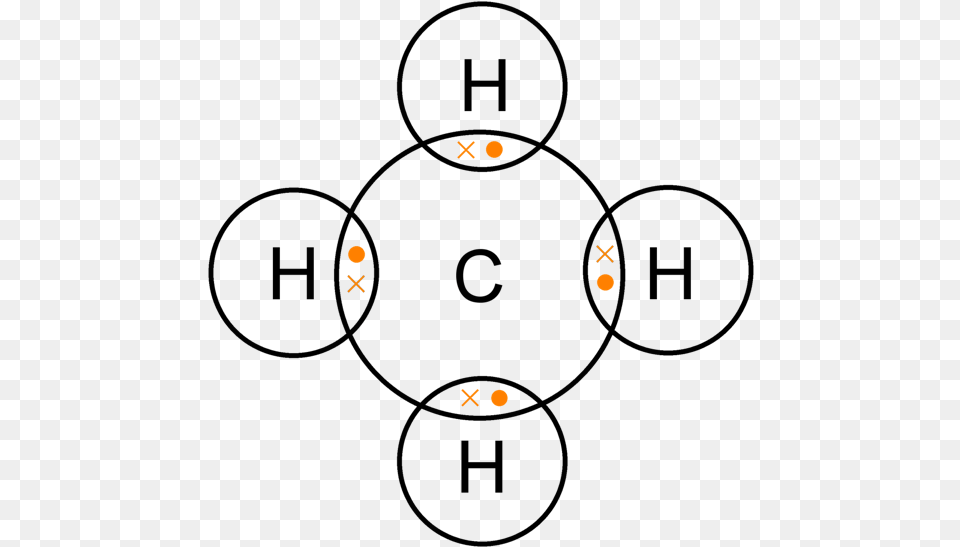 High Levels Of Methane In Drinking Water Wells Linked, Nature, Night, Outdoors, Astronomy Png