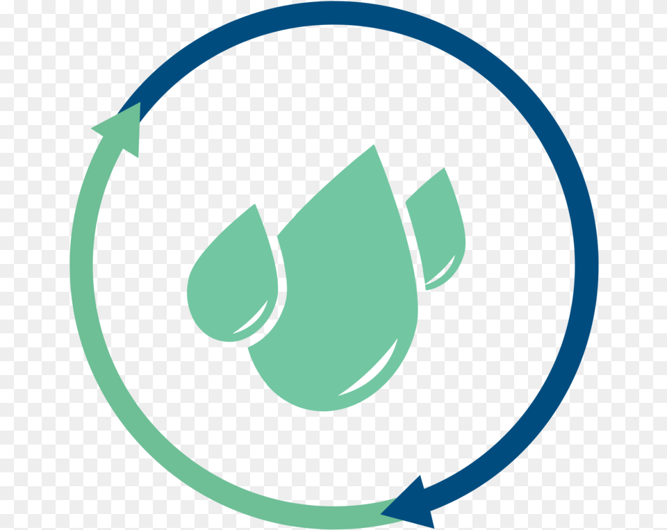 High Performance Hot Water Logo, Recycling Symbol, Symbol Free Png