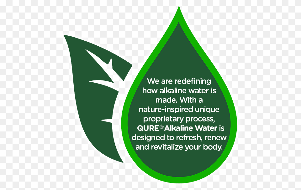 High Ph Alkaline Water Vertical, Herbal, Herbs, Plant, Leaf Png Image