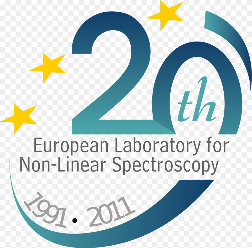 High Res European Laboratory For Non Linear Spectroscopy, Number, Symbol, Text Png Image