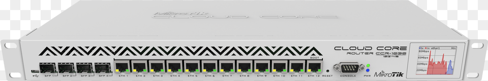 High Resolution Images Mikrotik Ccr1036 12g 4s Em, Electronics, Hardware, Computer Hardware Free Transparent Png