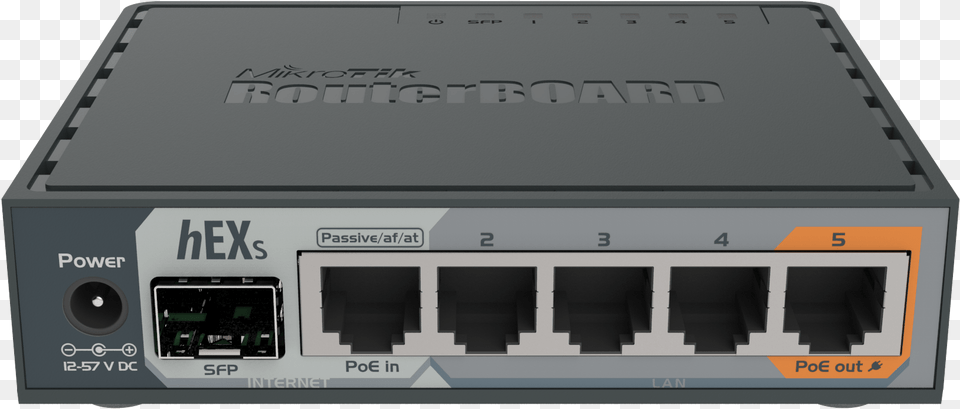 High Resolution Images Mikrotik Hex S, Electronics, Hardware, Router, Modem Free Png