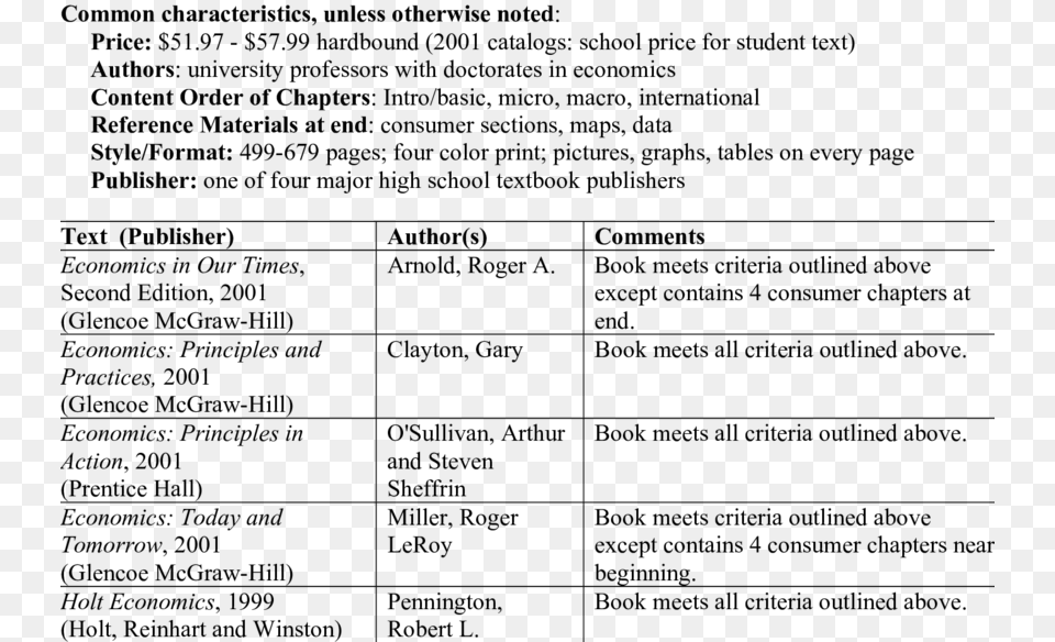 High School Economics, Gray Free Png