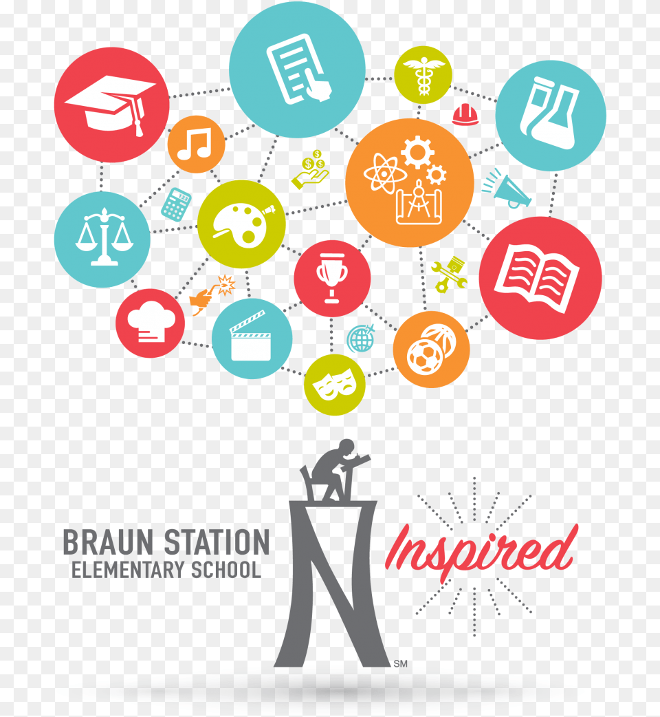 High School Health Career Poster, Advertisement, Crowd, Person, People Free Png