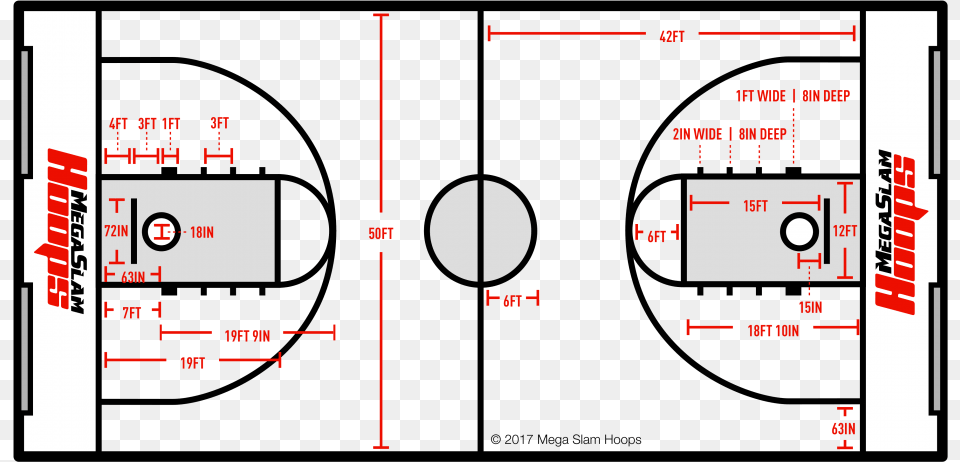 High School High School Basketball Court Dimensions Png