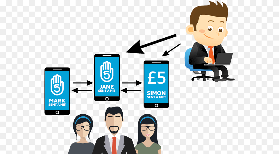 Highfive Rewards For Employee Engagement Download Portable Network Graphics, Person, People, Man, Female Png