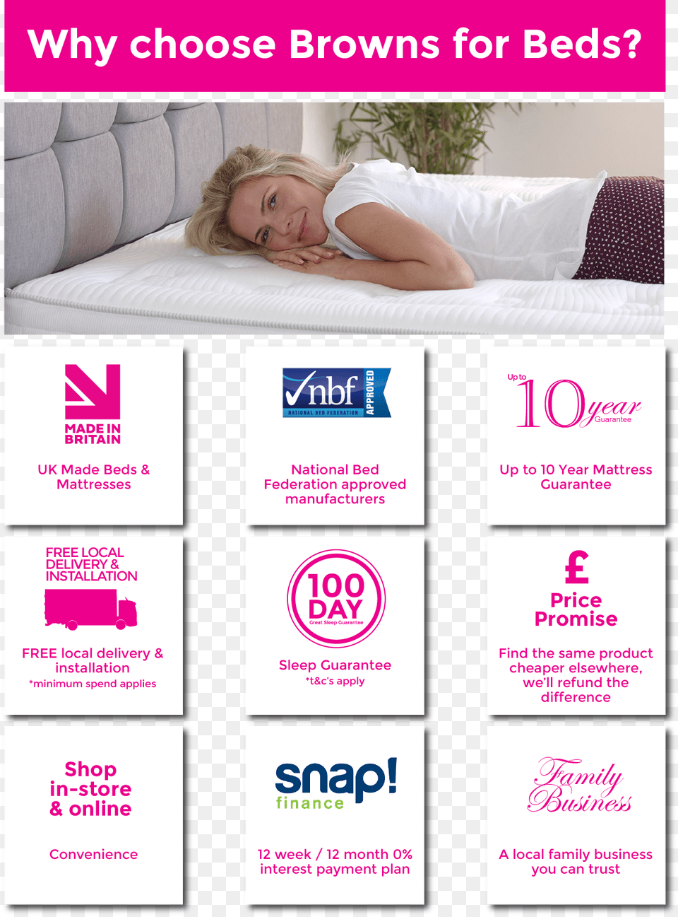 Highgrove Beds, Advertisement, Poster, Person, Face Free Png