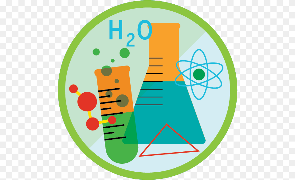 Highland Science 3 5 Science Kids, Disk Free Png Download