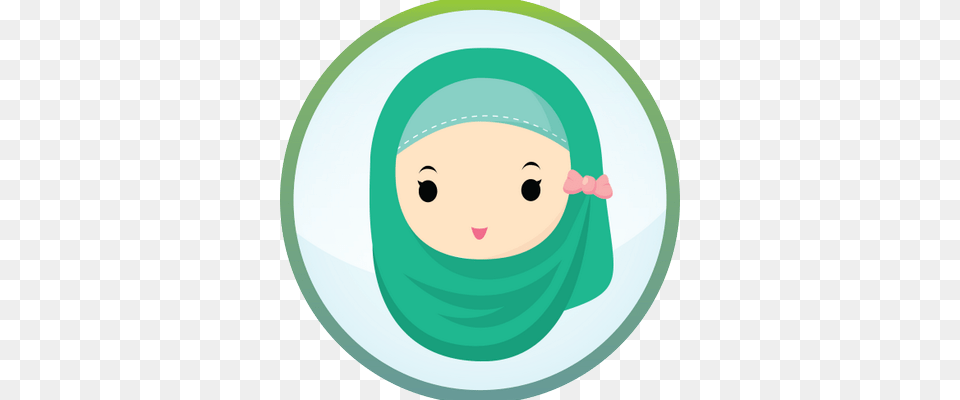 Hijab On Twitter Assalammualaikum Sisters You Dont Know, Photography, Clothing, Hat, Food Free Png