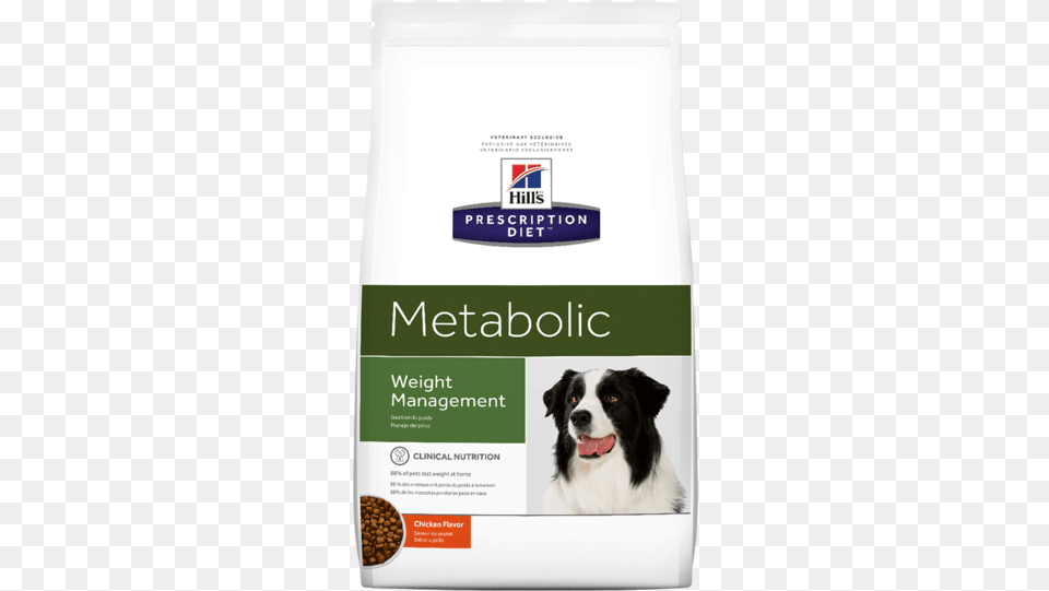 Hills Prescription Diet Metabolic Weight Management Hills Prescription Diet Metabolic, Advertisement, Poster, Animal, Canine Free Png