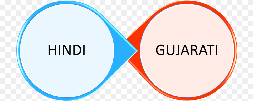 Hindi Guj Gujarat Gas Company, Disk, Logo Png
