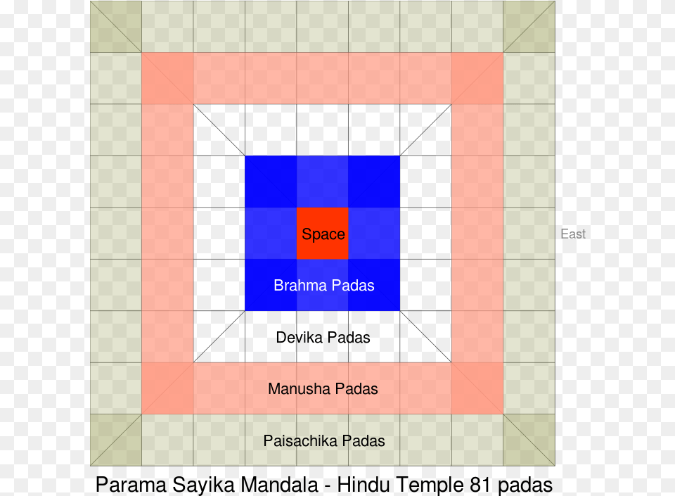 Hindu Temple, Smoke Pipe Png