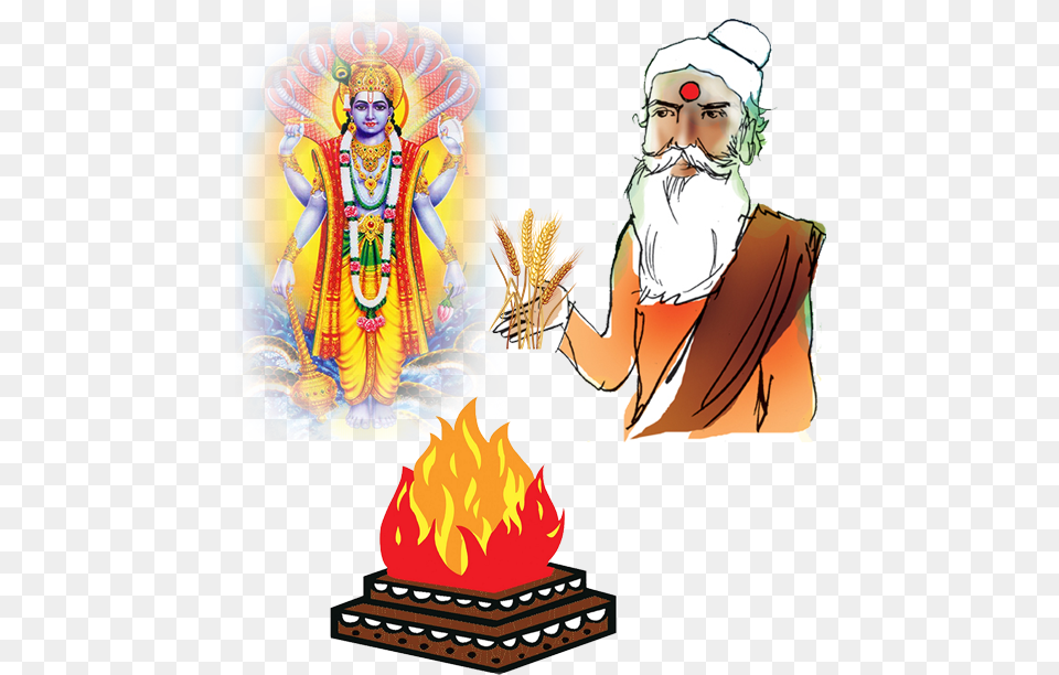 Hindu Wedding Havan Clipart, Adult, Female, Person, Woman Free Transparent Png