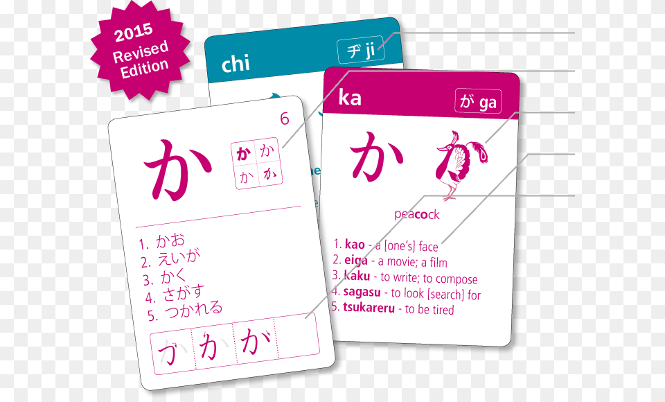 Hiragana Katakana Flash Cards, Text, White Board Free Png