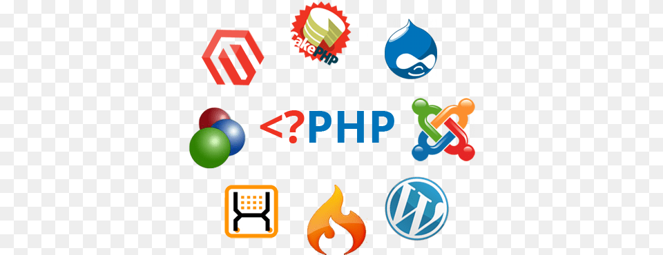 Hire Our Php Website Developer Php Web Development Services, Balloon, Logo Free Transparent Png