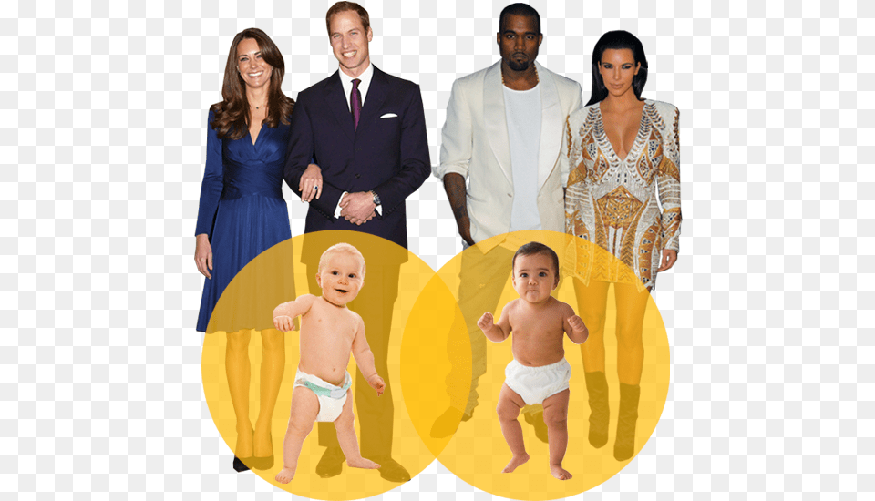 His Royal Highness Prince George Alexander Louis Of William And Kate, Adult, Person, Woman, Female Free Png Download