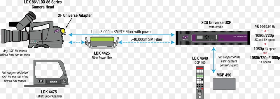 Historic Water Tower Graphic Design, Electronics, Hardware, Computer Hardware Free Png Download