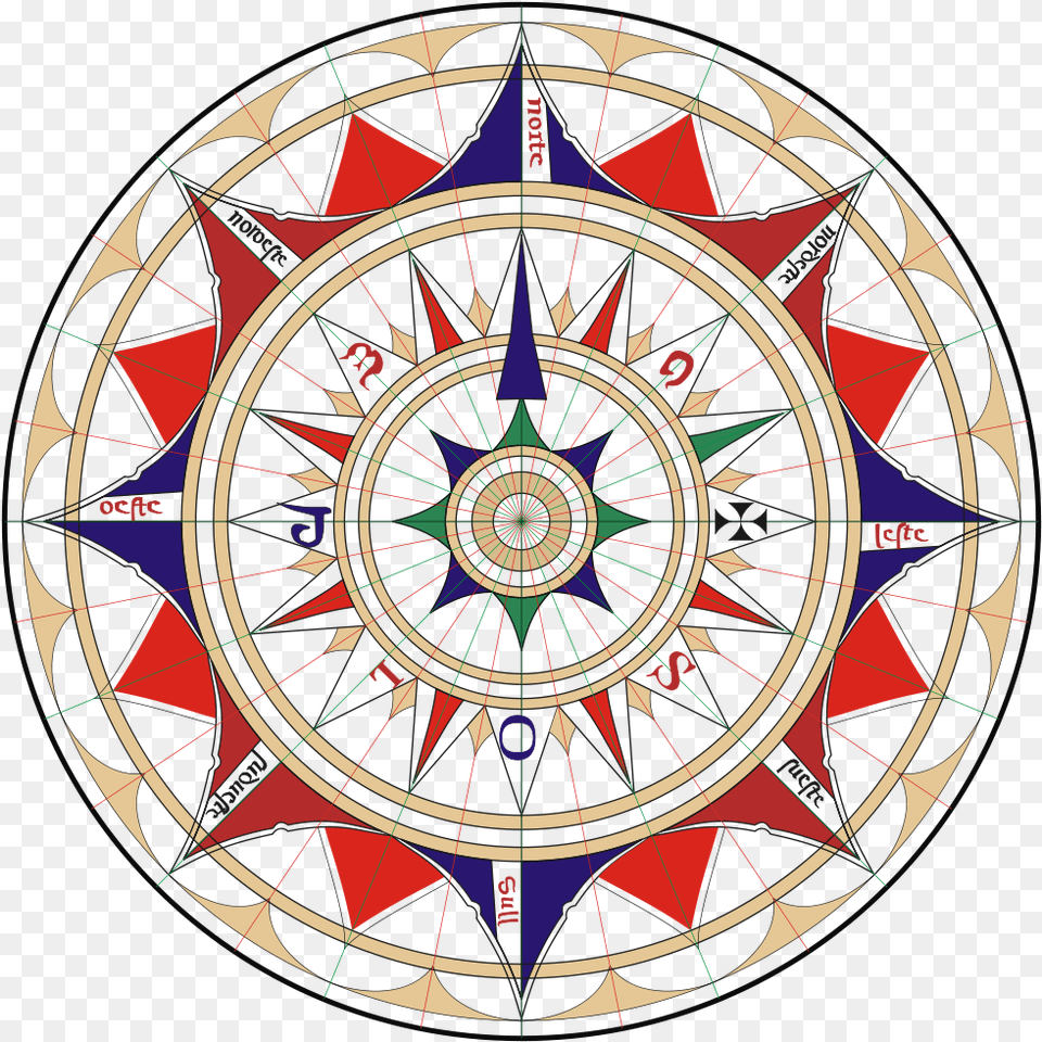 Historical Wind Rose, Disk Free Png Download