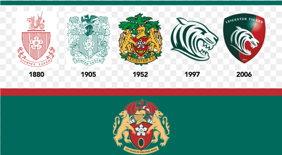 History Book Update With Sunday39s Match Programme Leicester Tigers Badge, Emblem, Symbol, Logo, Baby Png Image