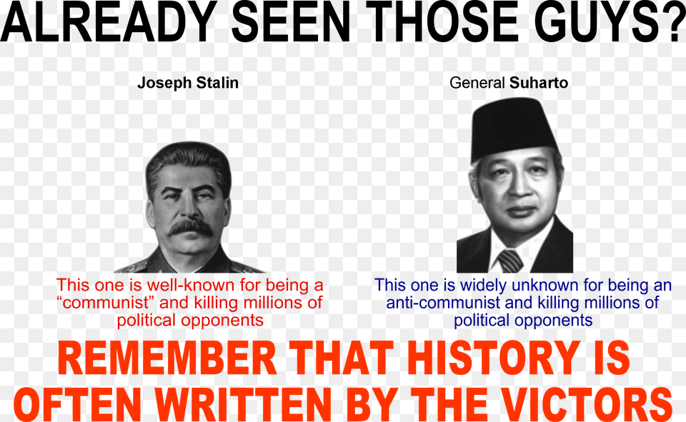 History Is Written By The Victors Clip Arts History Is Written By The Victors, Adult, Person, People, Man Png