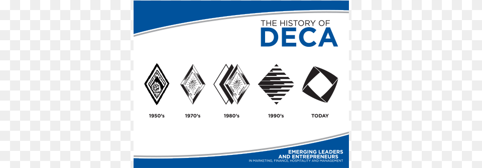 History Of Deca Poster Deca Diamond Hands, Advertisement, Text Free Png