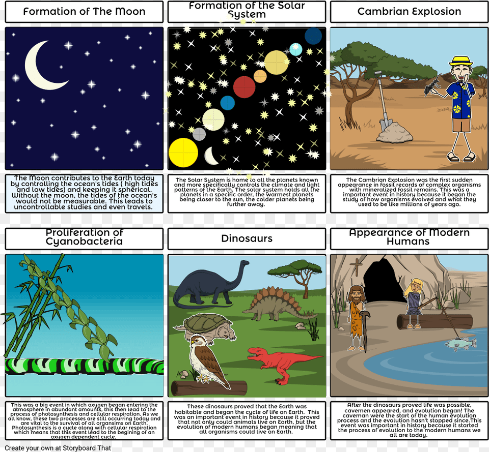 History Of Life Screenshot, Animal, Reptile, Dinosaur, Comics Png