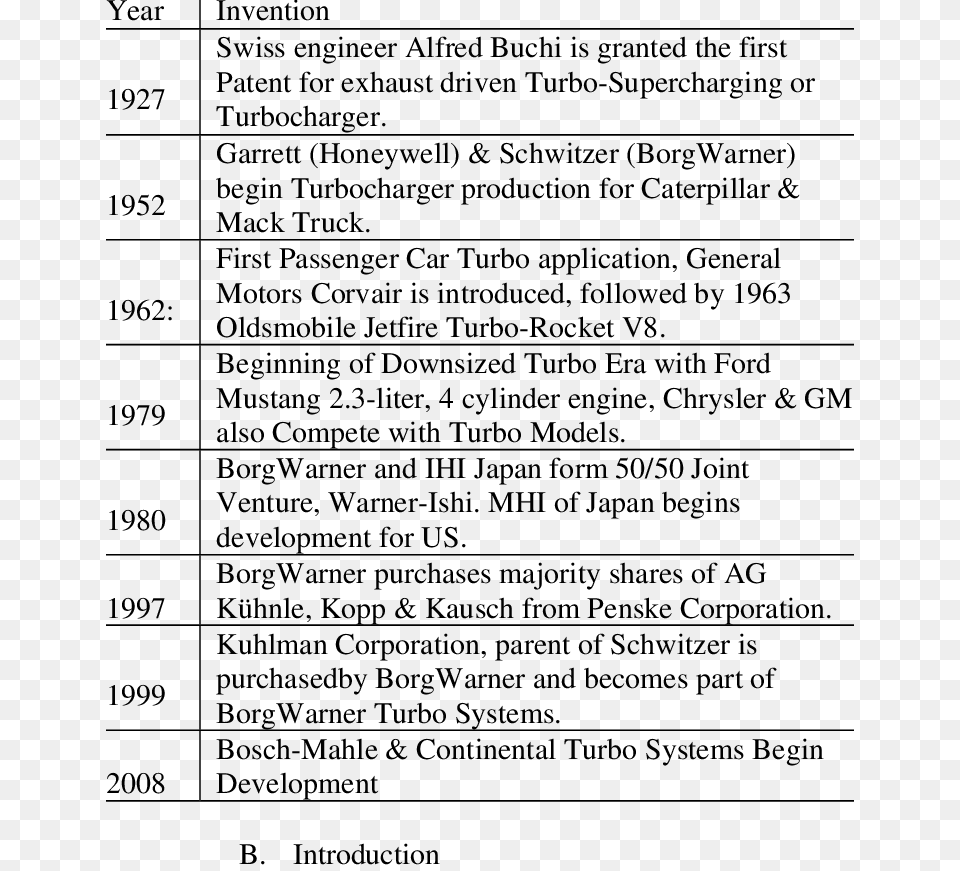 History Of Turbocharger Grammar, Page, Text Free Transparent Png