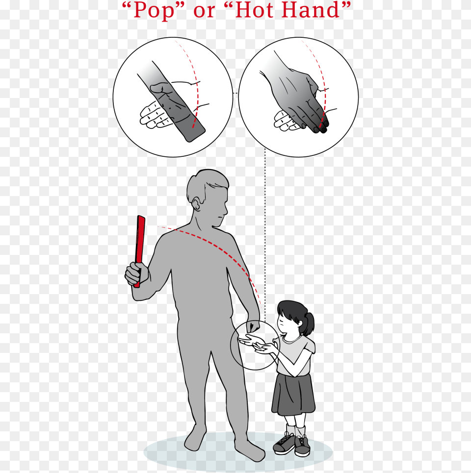 Hit Children Three Times On The Palm If They Misbehave Banana Pinch, Adult, Male, Man, Person Png