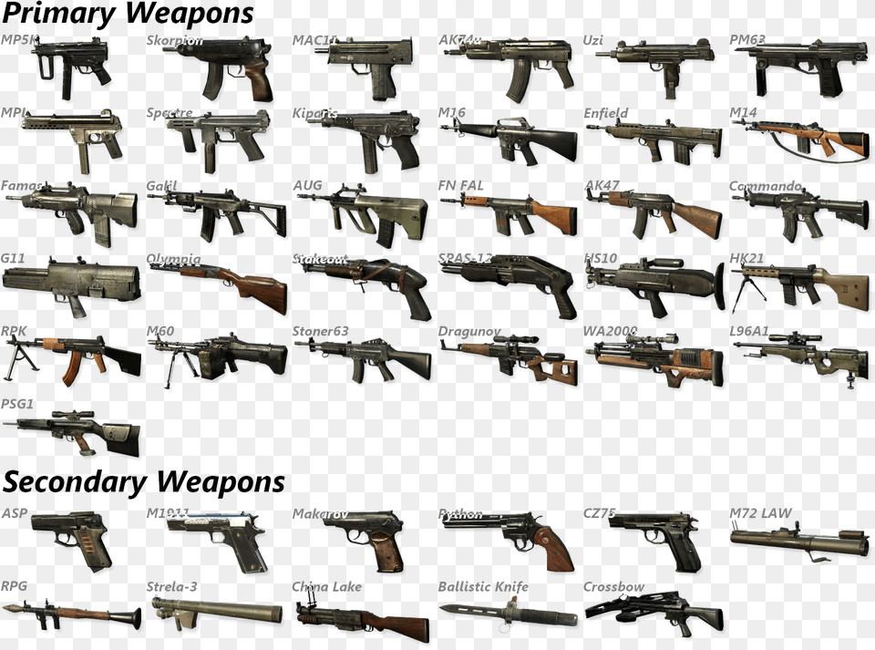 Hitmarker, Firearm, Gun, Handgun, Rifle Png