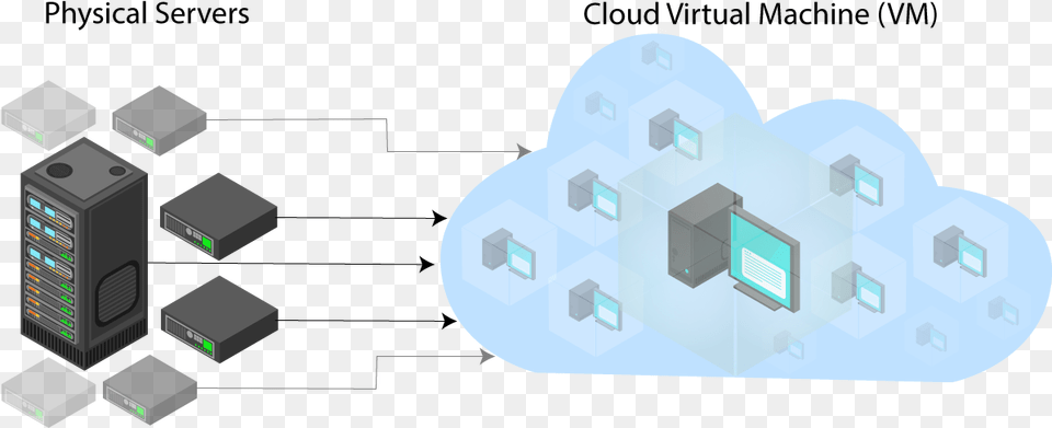 Hku Smarter Diagram, Electronics, Hardware, Computer, Ice Free Png