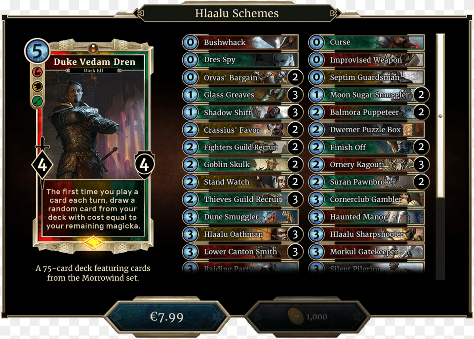 Hlaalu Schemes Deck 1 Elder Scrolls Legends Dagoth39s Might, Electrical Device, Switch, Adult, Male Png