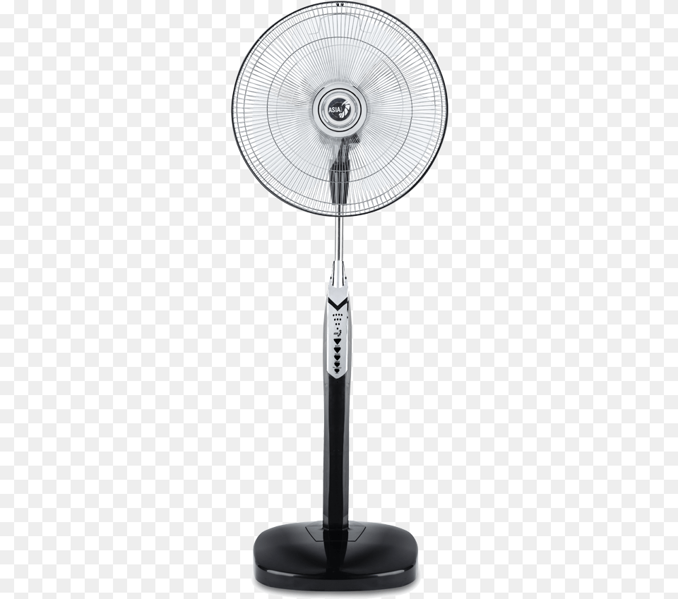 Hnh Nh Ni Bt Mechanical Fan, Appliance, Device, Electrical Device, Electric Fan Free Png