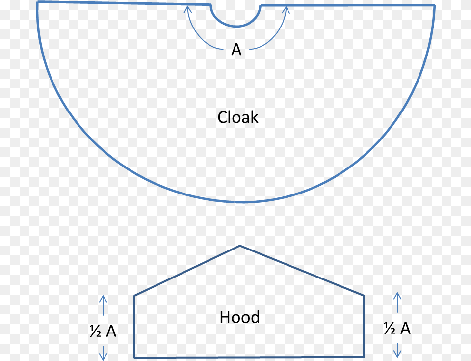 Hobbit Cloak Pattern Free Png