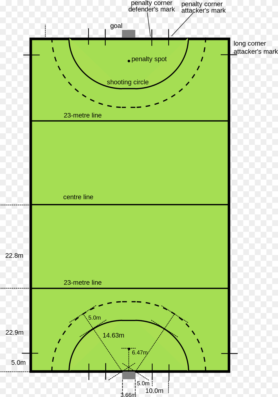 Hockey Field Large Field Hockey Ground Measurement, Chart, Plot Png Image