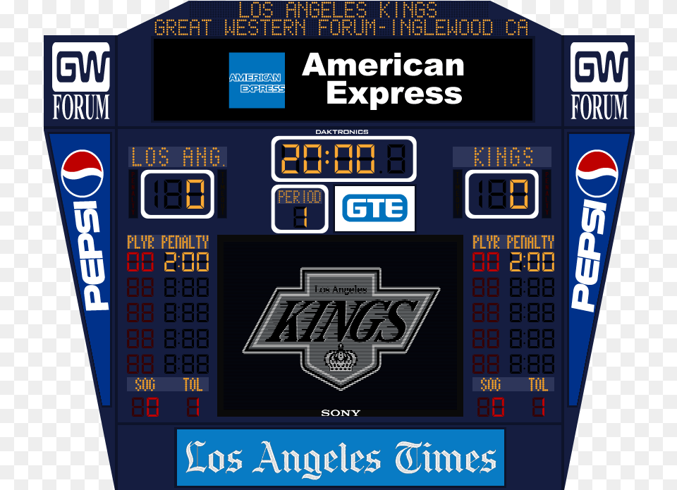 Hockey Scoreboard Hockey Scoreboard Template Png