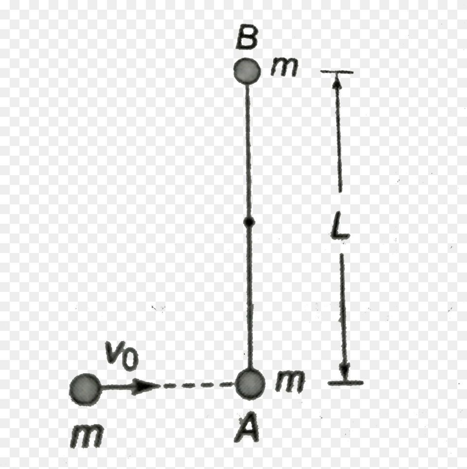 Hoisting, Diagram, Mace Club, Weapon Png