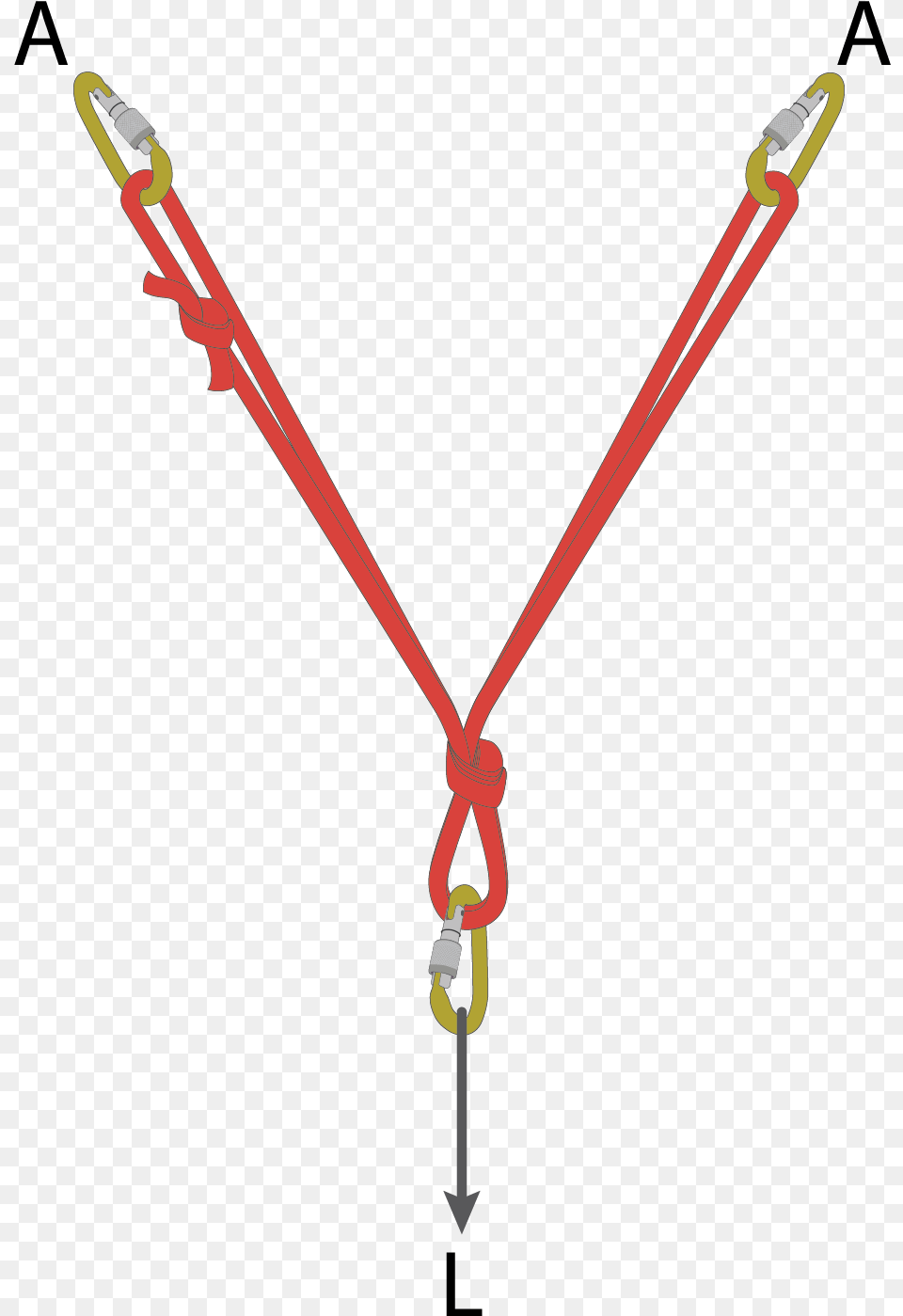 Hoisting, Accessories, Jewelry, Necklace, Knot Png Image